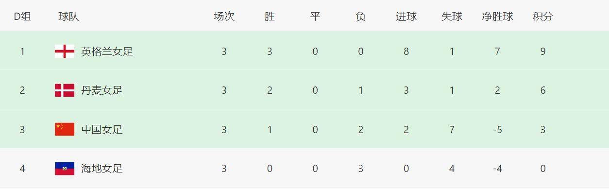 日韩三级在线